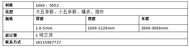 重庆博展钻孔切割工程施工队伍