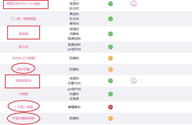 澳兰黛燕窝身体乳怎么使用