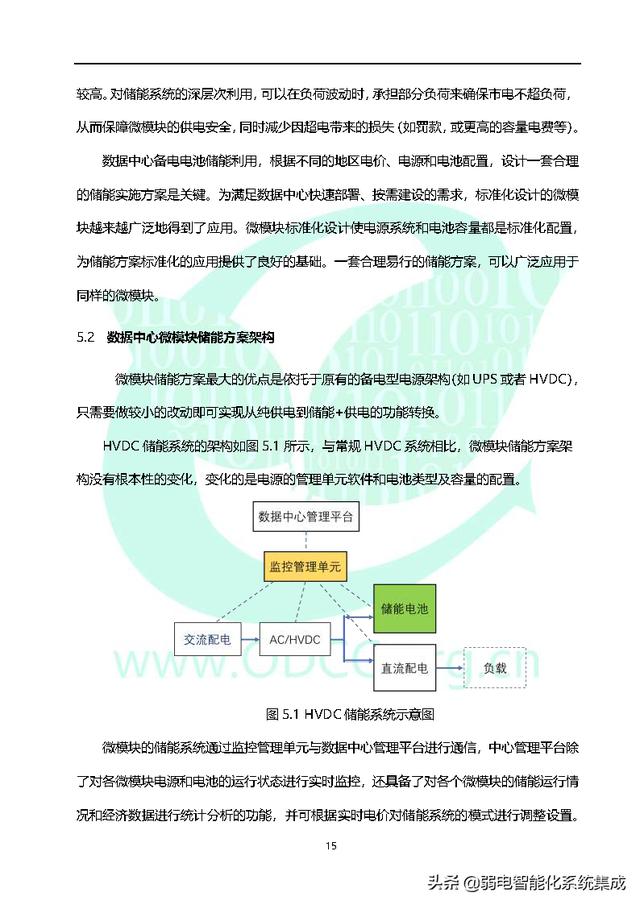数据中心储能白皮书