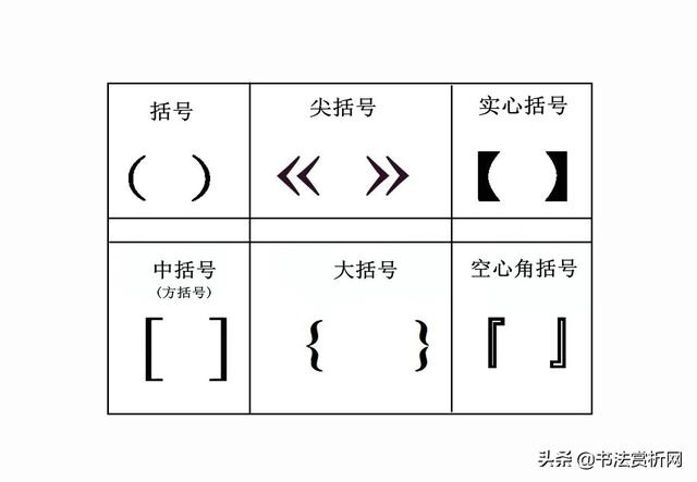 书名号的使用