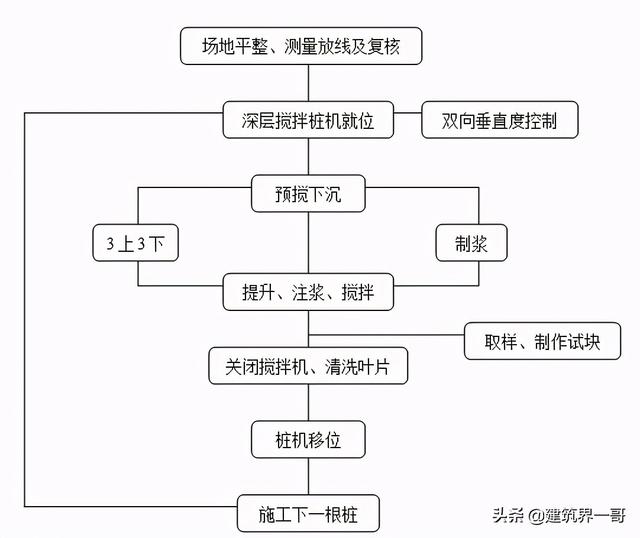 塑料麻袋破碎机规格