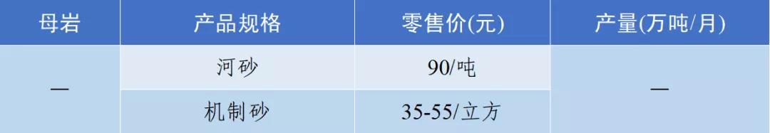 四川冲击制砂机价格