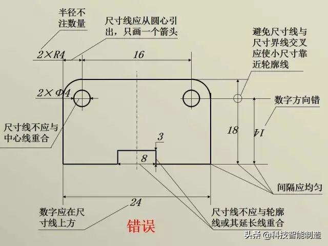 正三棱锥的定义