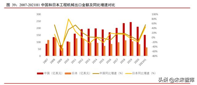 2017建筑机械展订会