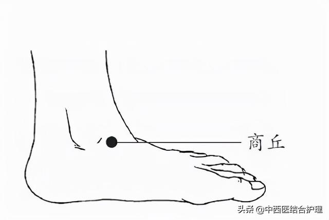 「穴位经络养生」穴位就是中药，经络就是药房！经常按摩穴位，太有用了！收藏吧