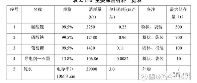 曲靖冲击式破碎机租赁找哪家