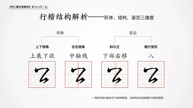 公的部首 公的部首（躬的部首） 生活