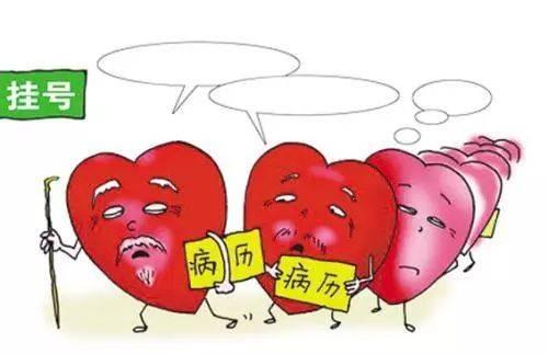 心血管6大危险因素，你占了几个？