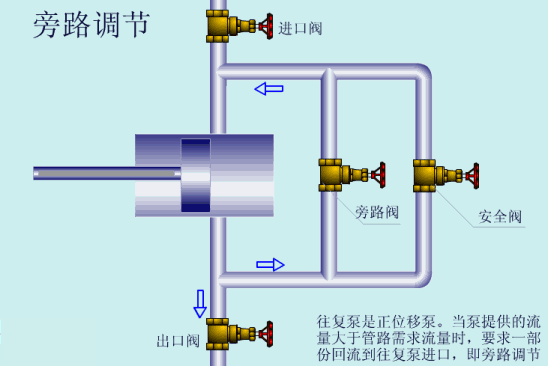 辽宁转鼓真空陶瓷过滤机