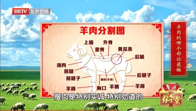 爱吃肉又怕吃多不健康？试试“先白后红”吃法，养胃补虚、防便秘