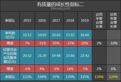 安陆中速破碎机厂家