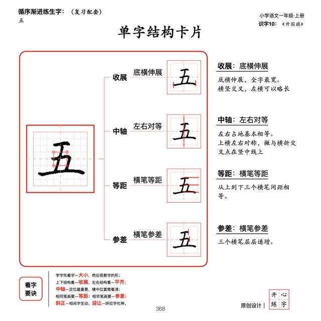 一年级暑假练字 第16篇 系统学习部首 左偏旁 冫 氵 讠 组词 得力大辞典