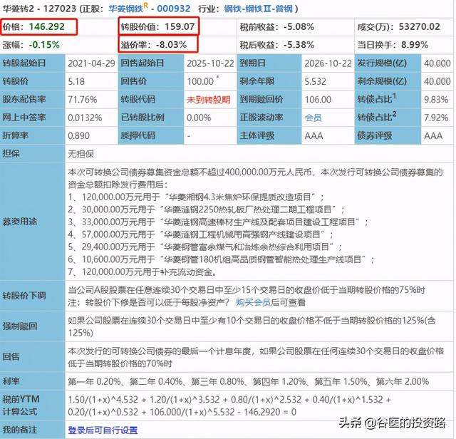 如何让闲置的钱生钱「可转债怎么玩才能赚钱」