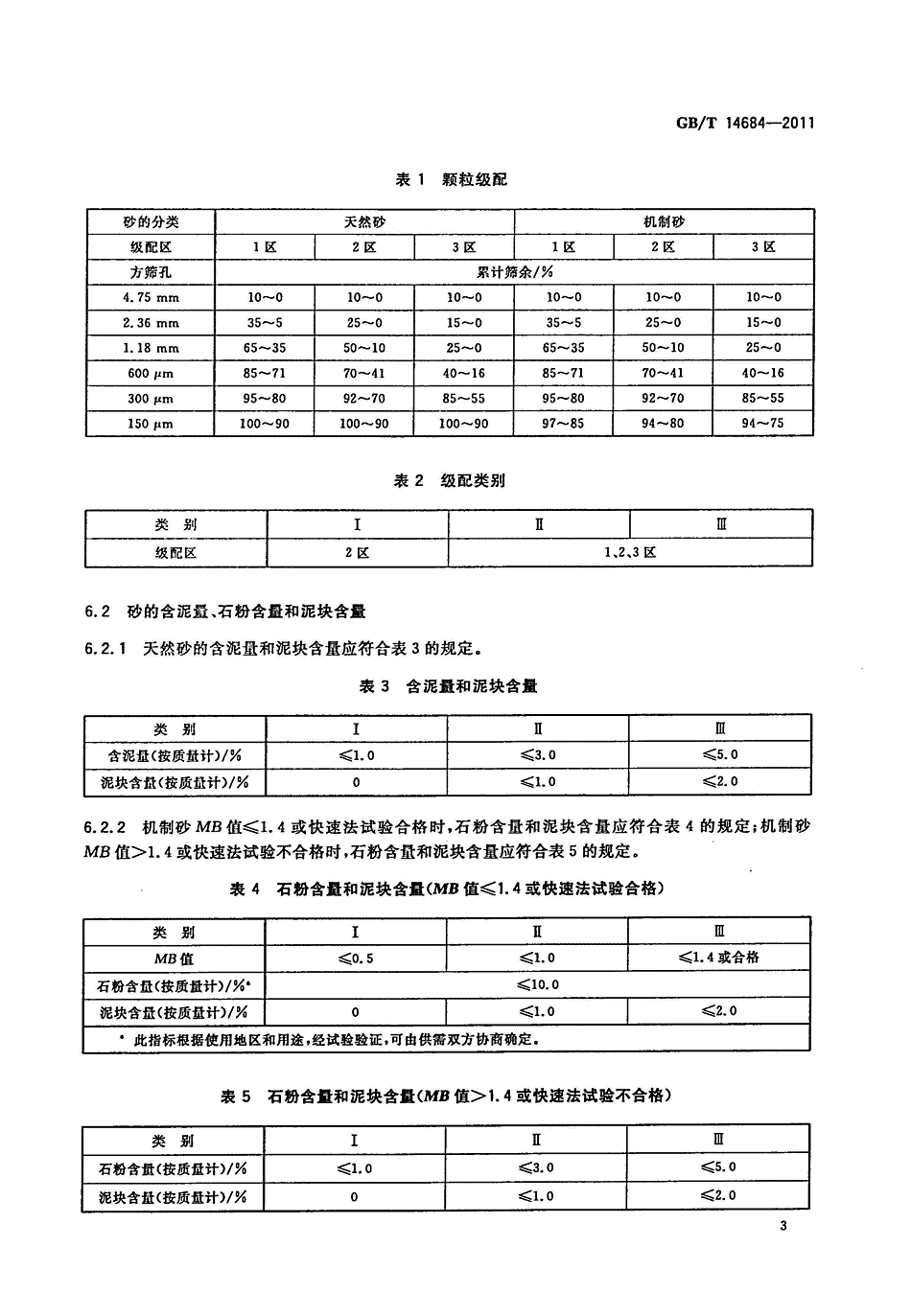 关于风化砂对辊制砂机的信息