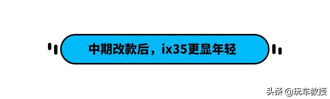 北京现代ix35报价及图片2015，北京现代ix35报价及图片 新款-第3张图片