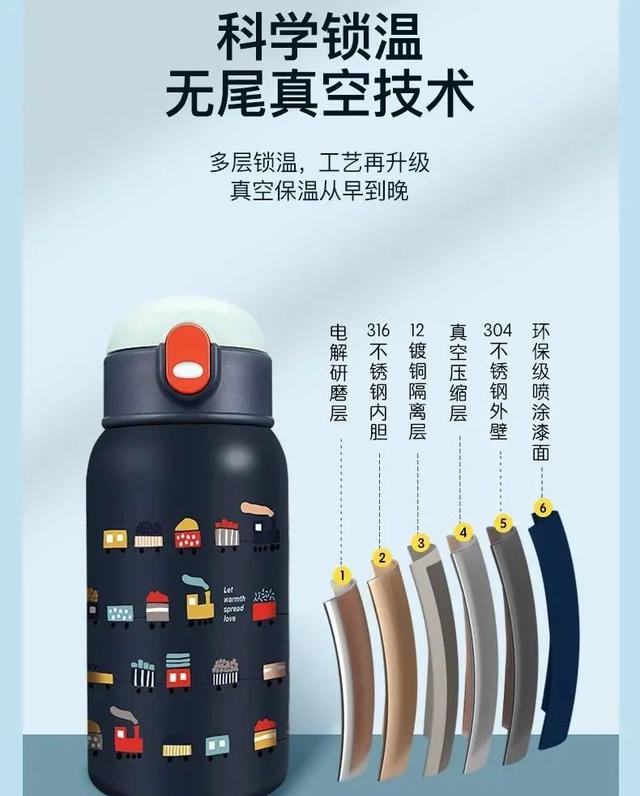 保温杯子