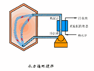 陶瓷圆盘真空过滤机推荐