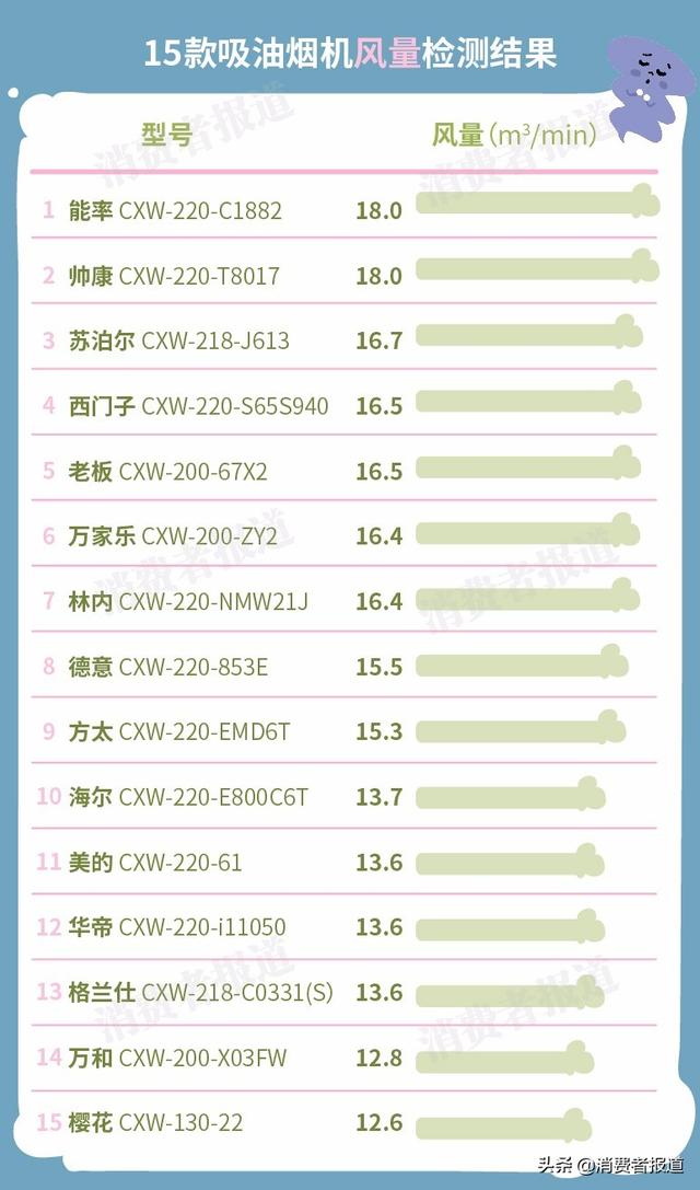 方太油烟机官网