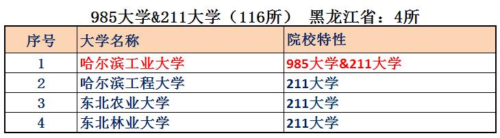 中国有多少院士（中国有多少院士2021共计多少名）