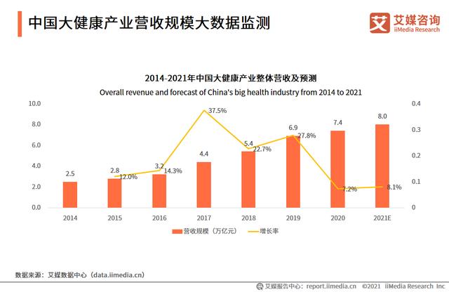 分析师解答：一文看懂物联网、云计算、大数据、人工智能的关系-第2张图片-9158手机教程网