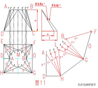 对于不可展曲面工程实践中