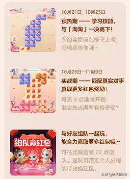 玩喵糖还是被喵糖玩？阿里系的“鱿鱼游戏”，人人都是韭菜