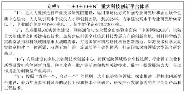 什么是尾矿库尾水