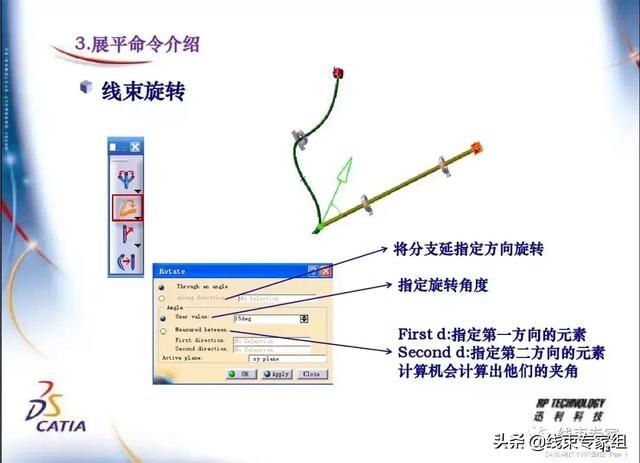 工程图展平为何显示两条线