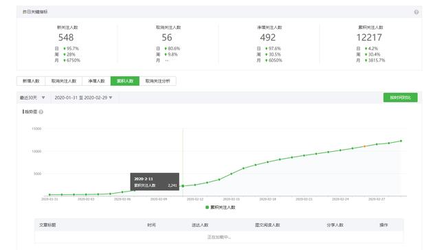 自学python的人怎么就业「一个月能学会python吗」