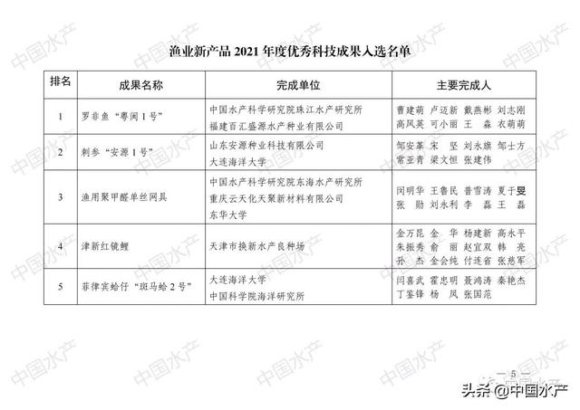 重磅！渔业新技术新产品新装备2021年度优秀科技成果名单出炉