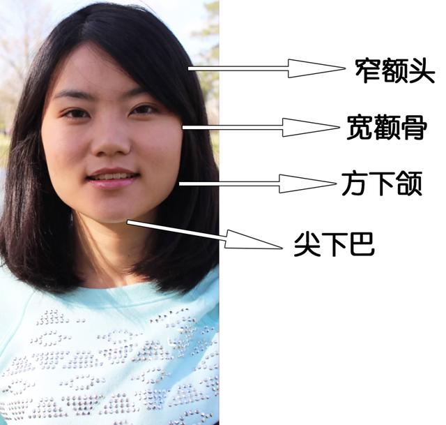关晓彤的脸型应该剪什么发型(关晓彤是什么脸型适合什么发型)-天晟网
