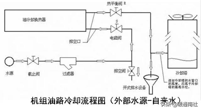 选厂六十九平位过滤机为什么吸不干