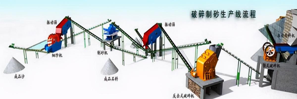 洗砂机进水口堵塞怎么办