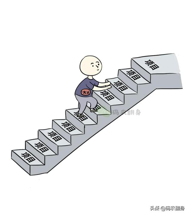 漫画 | 被TDD/BDD/DDD......“逼疯”的程序员