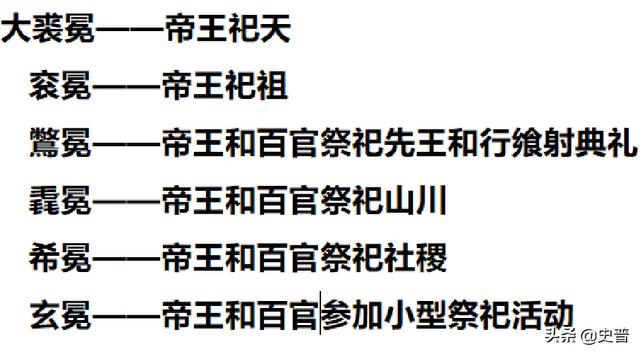古代最尊貴的衣服 究竟是冕服還是龍袍 古裝劇里都穿對了嗎 中國熱點