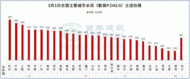 昆明石粉洗砂机价格
