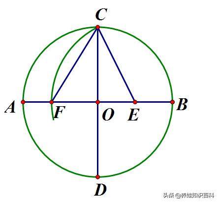 五角星的画法步骤图（怎么画五角星）