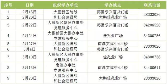 306场招聘会！整整一个月，深圳这些单位都在招人，还有正式编制