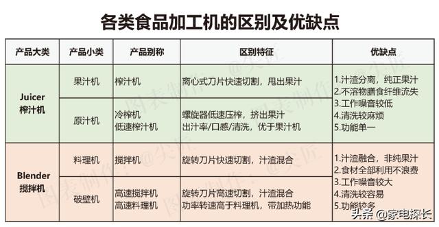 志高破碎机说明书