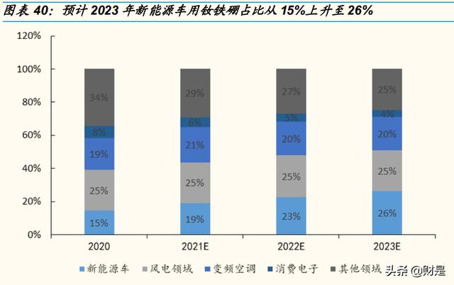 山特维克制砂机抛料头