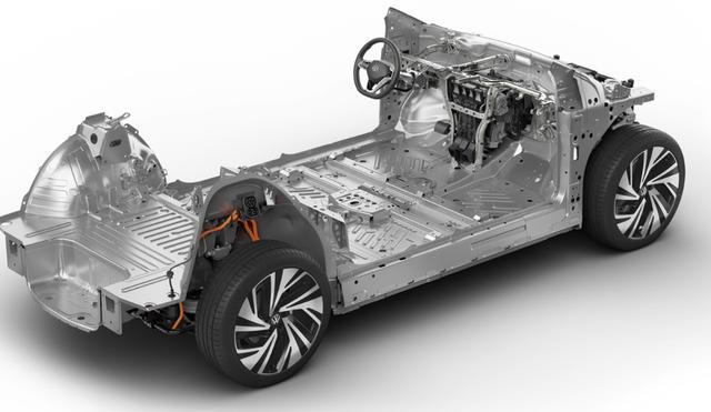 从最“不被看好”，到轻松销量破万，大众ID的“销量密码”是啥？