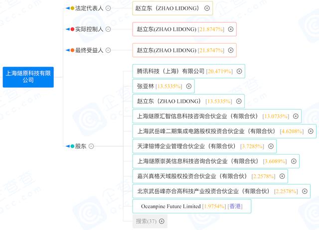 展讯手机操作平台工程代码
