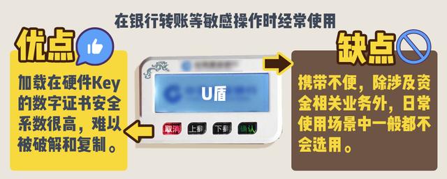 锁机怎么办