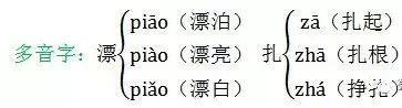 一望无际的反义词