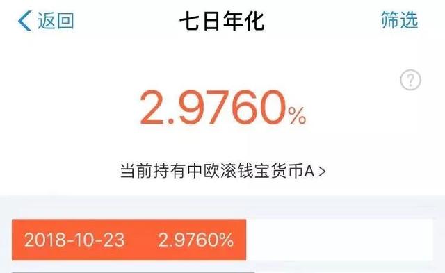 活期理财(活期理财和定期理财有什么区别) 第2张