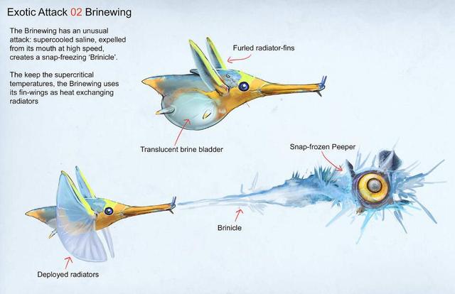 深海迷航零度之下中有本体剧情吗(深海迷航零度之下剧情怎么变了)