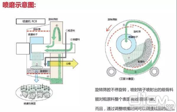 2018上海宝马石料机械展