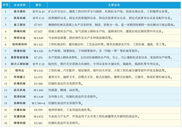 农用最小的石头制砂机
