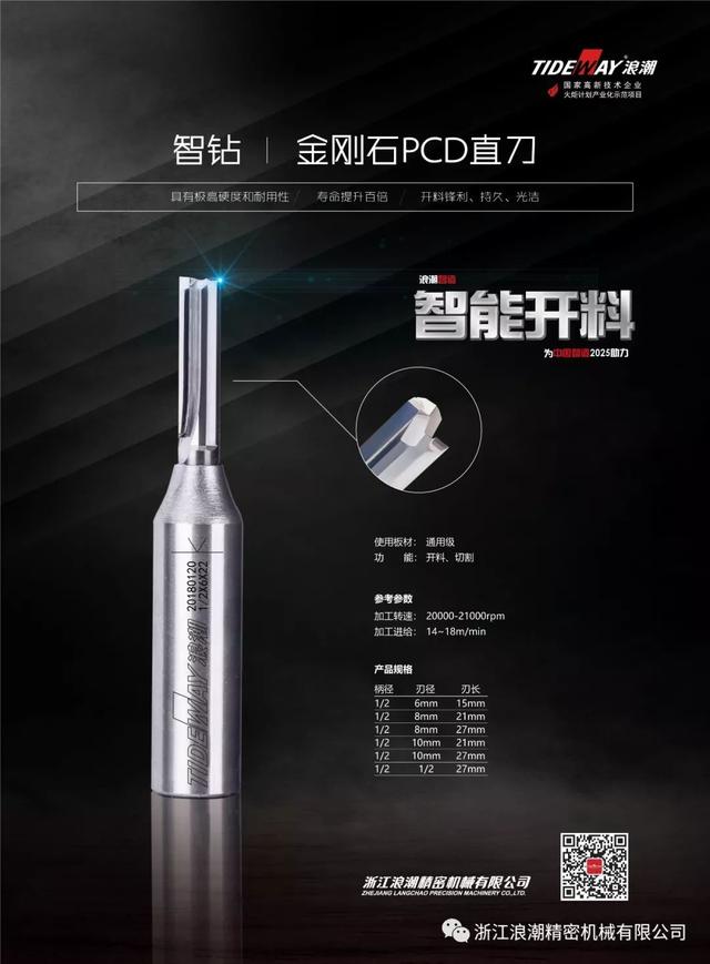 广州3月份木工机械展