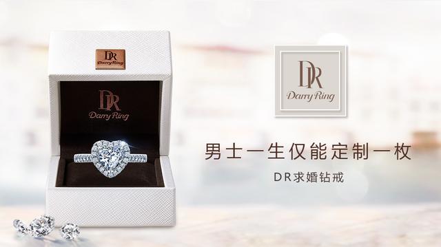 dr戒指戴在每个手指上的含义(dr戒指有什么含义吗)